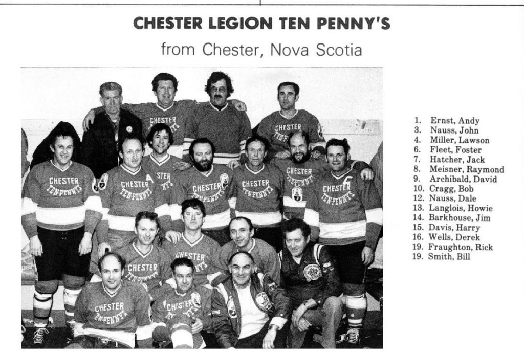 chester10pennies.jpg